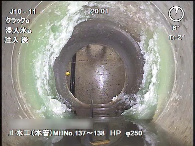 薬液の注入確認