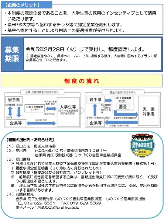 いわて産業人材奨学金返還支援制度認定